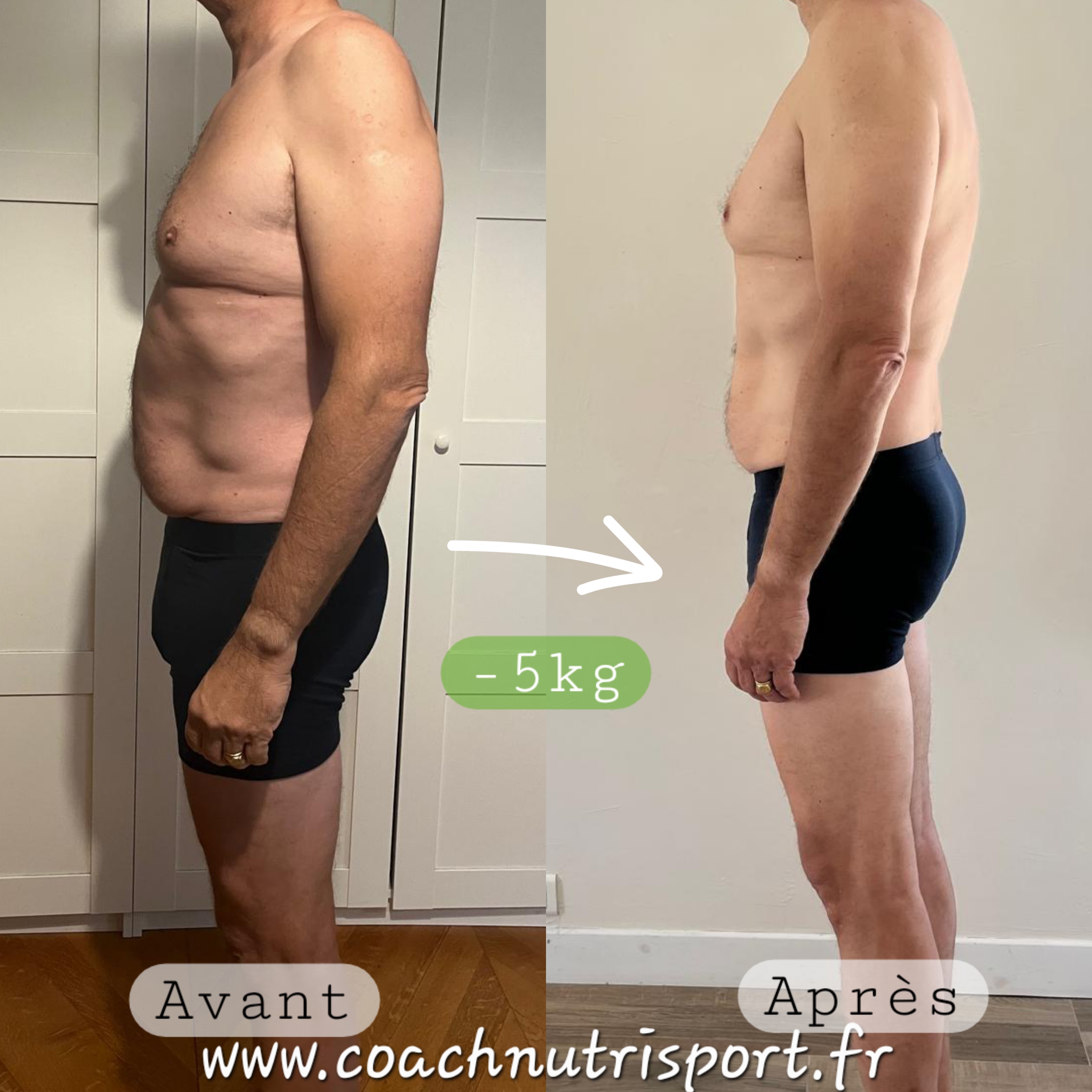 Perte de poids avant après — Coach NutriSport