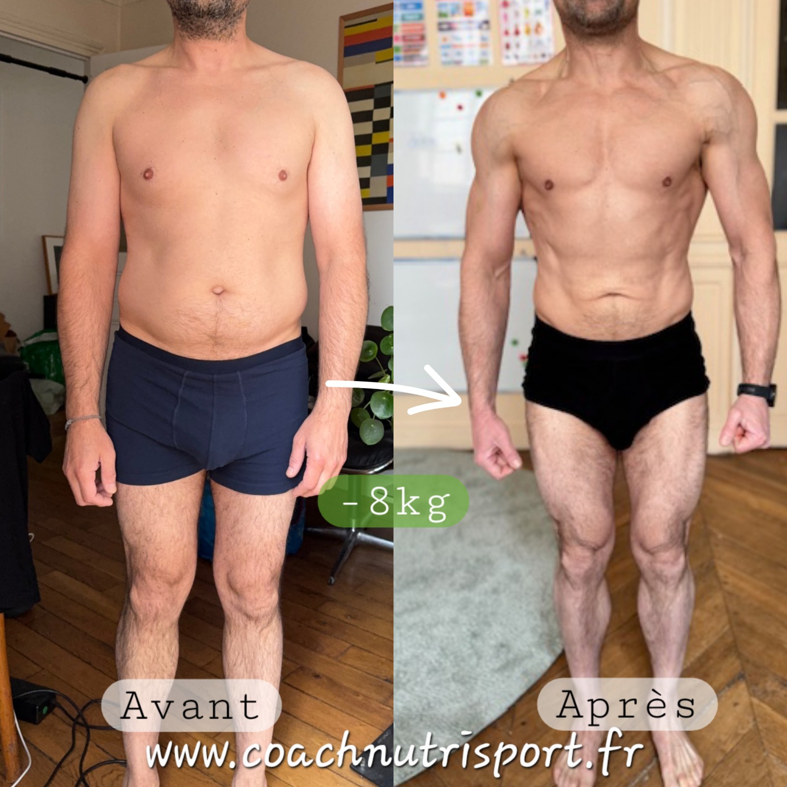 Transformation physique client