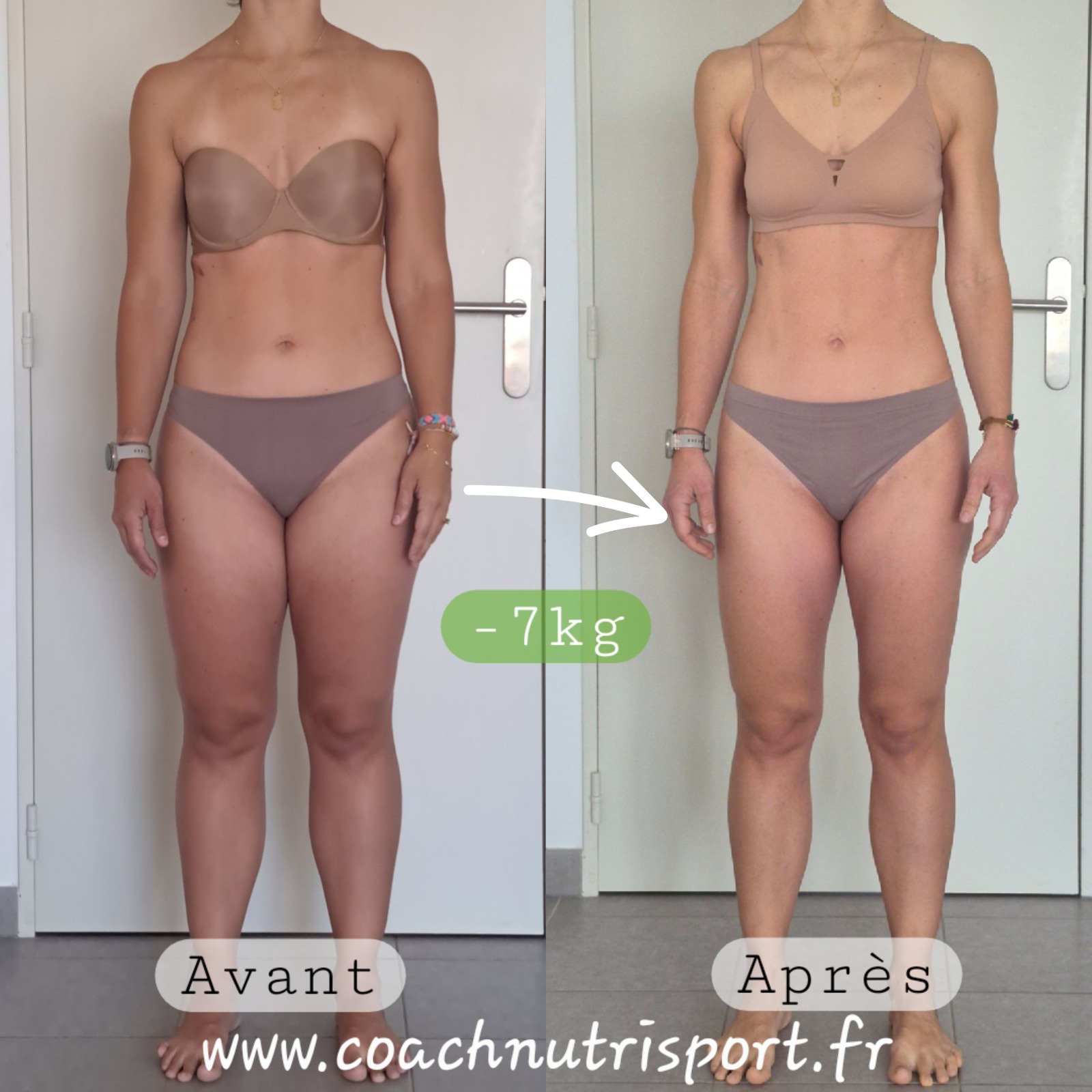 Transformation suivi personnalisé